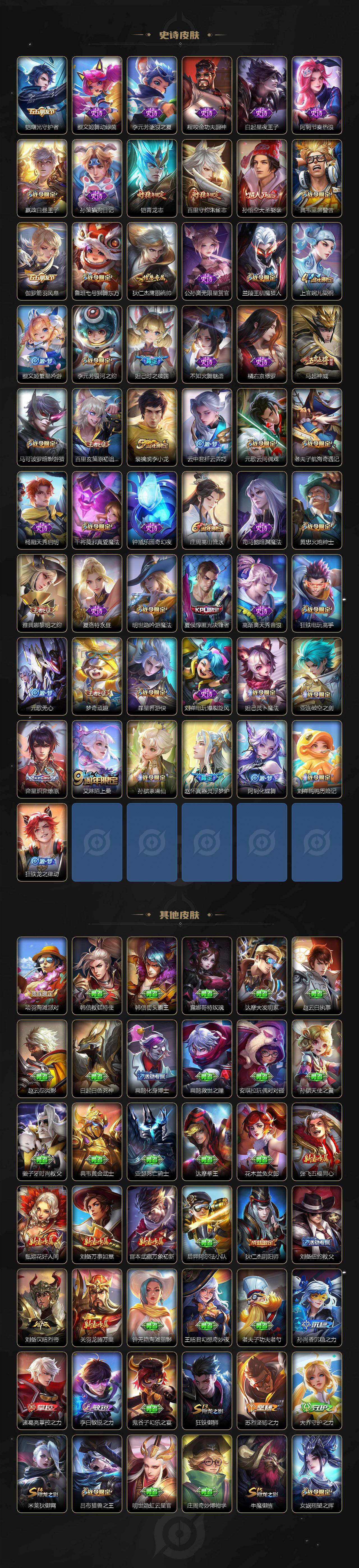 WZ03424028王者荣耀账号详情图4