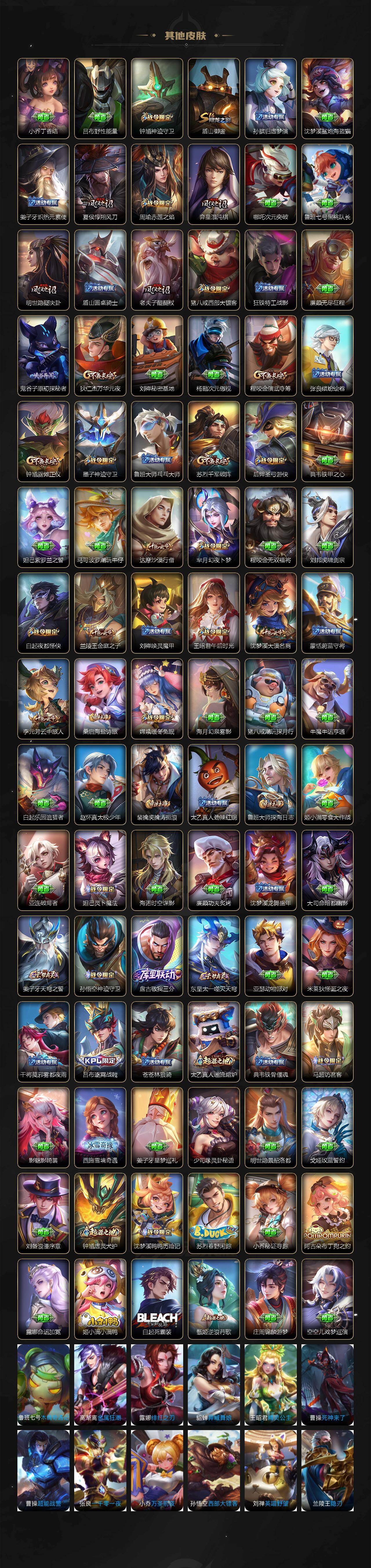 WZ03424028王者荣耀账号详情图5