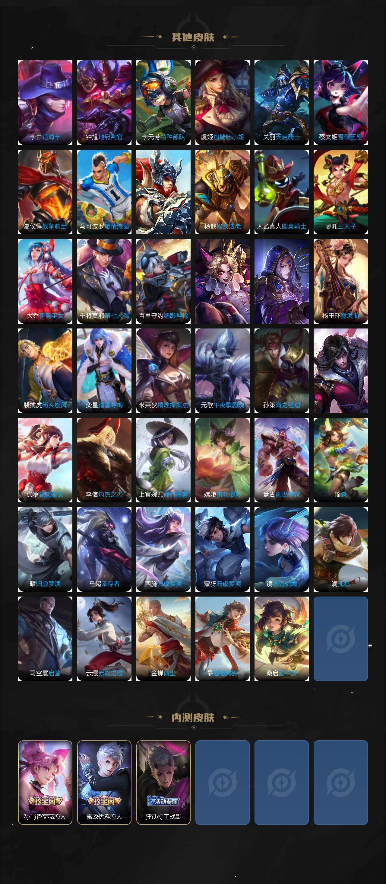 WZ03424028王者荣耀账号详情图6