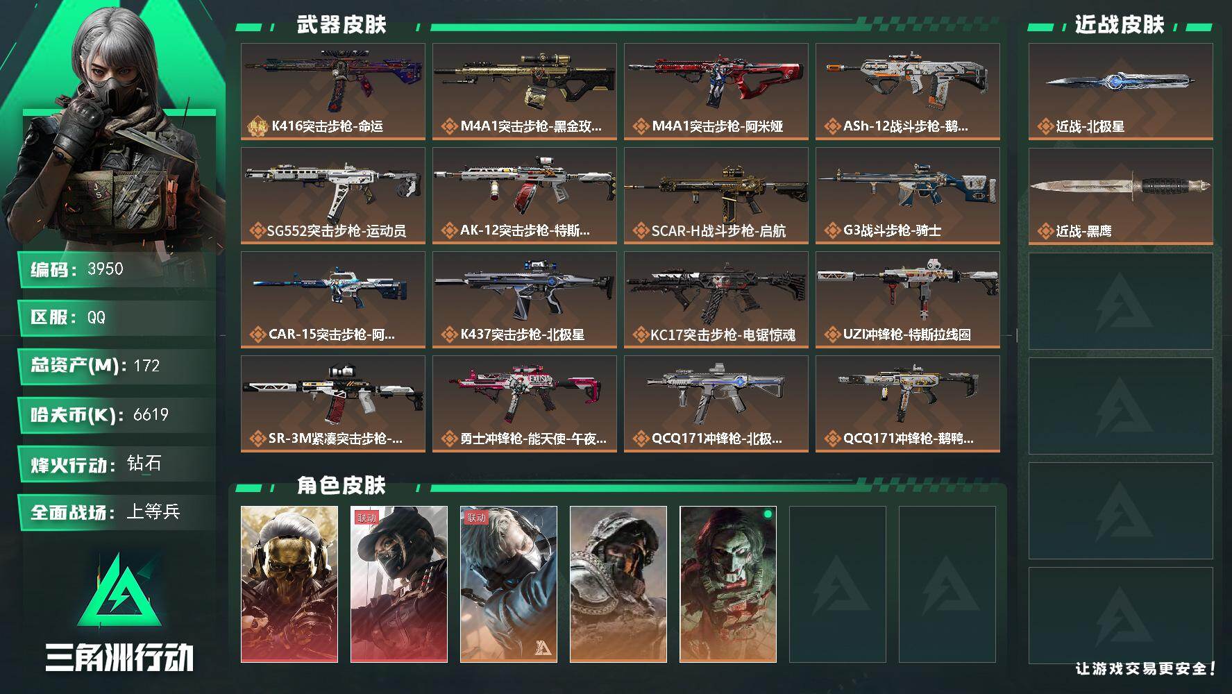三角洲行动账号QQ总资产(M)：172M/哈夫币(K)：6619K/哈夫币(K)：6619K/传说枪皮数：20/全面战