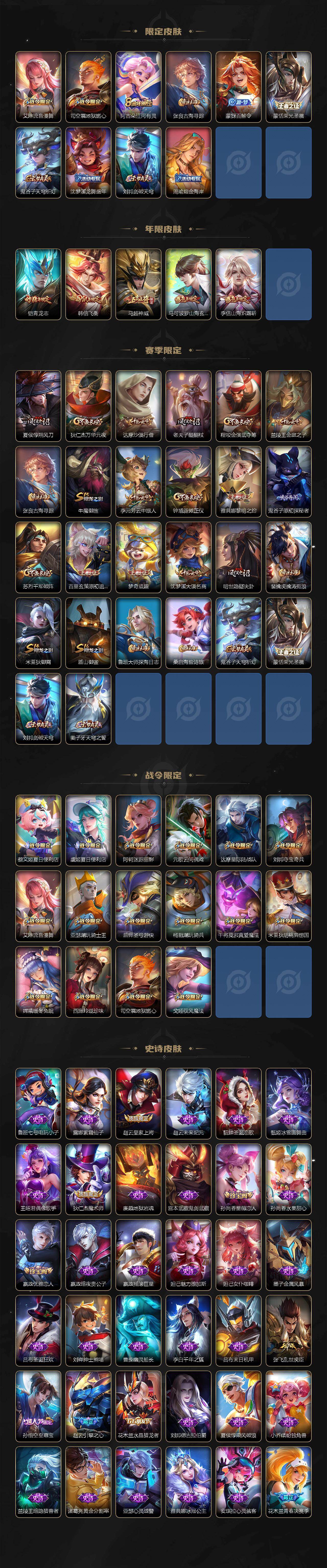 WZCMW430011王者荣耀账号详情图3 WZCMW430011王者荣耀账号详情图3