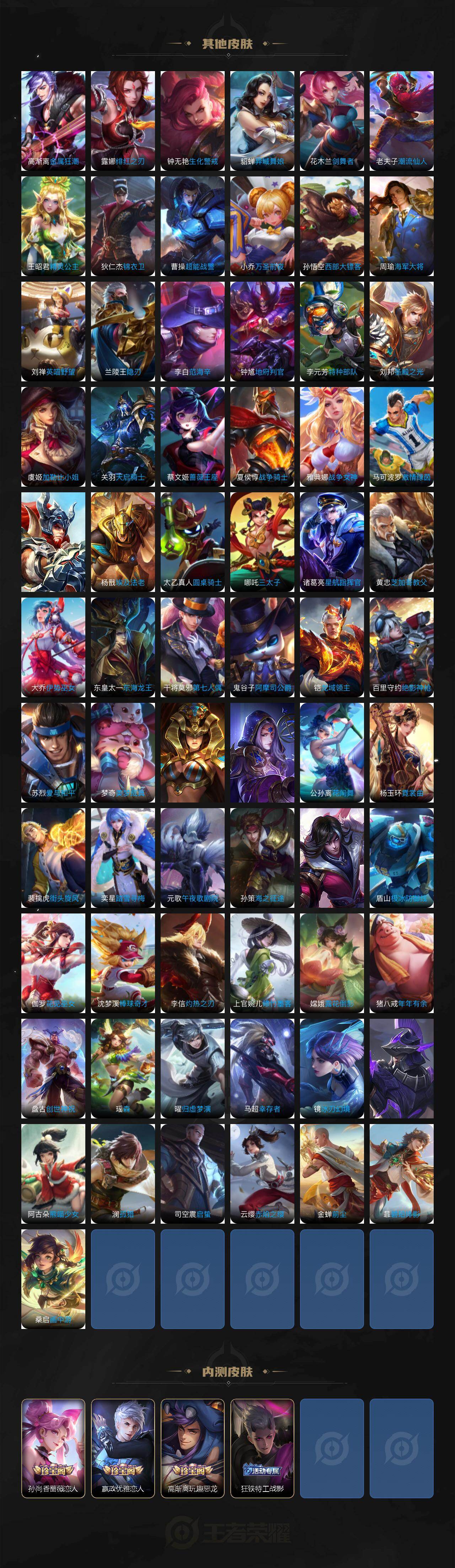 WZCMW430011王者荣耀账号详情图6 WZCMW430011王者荣耀账号详情图6