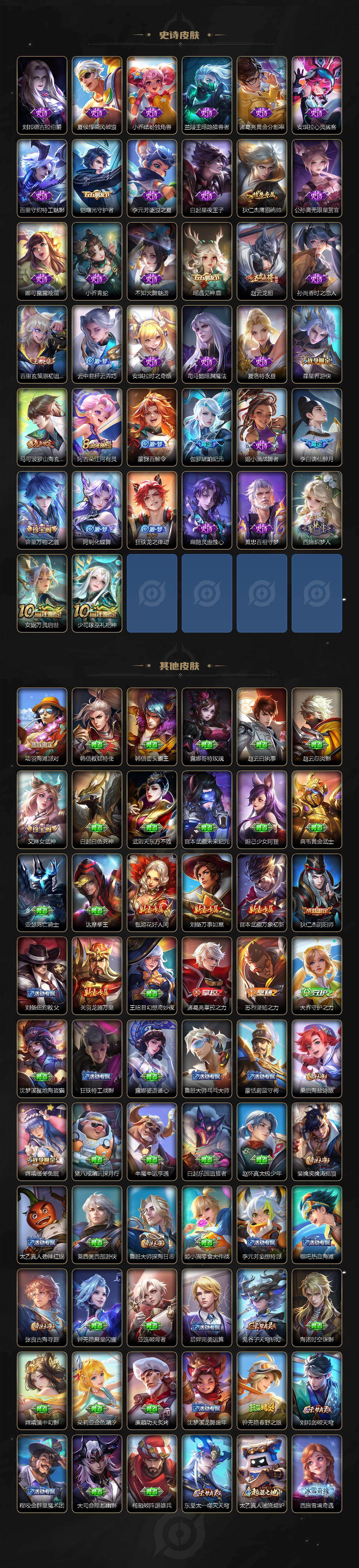 WZLFY421483王者荣耀账号详情图3