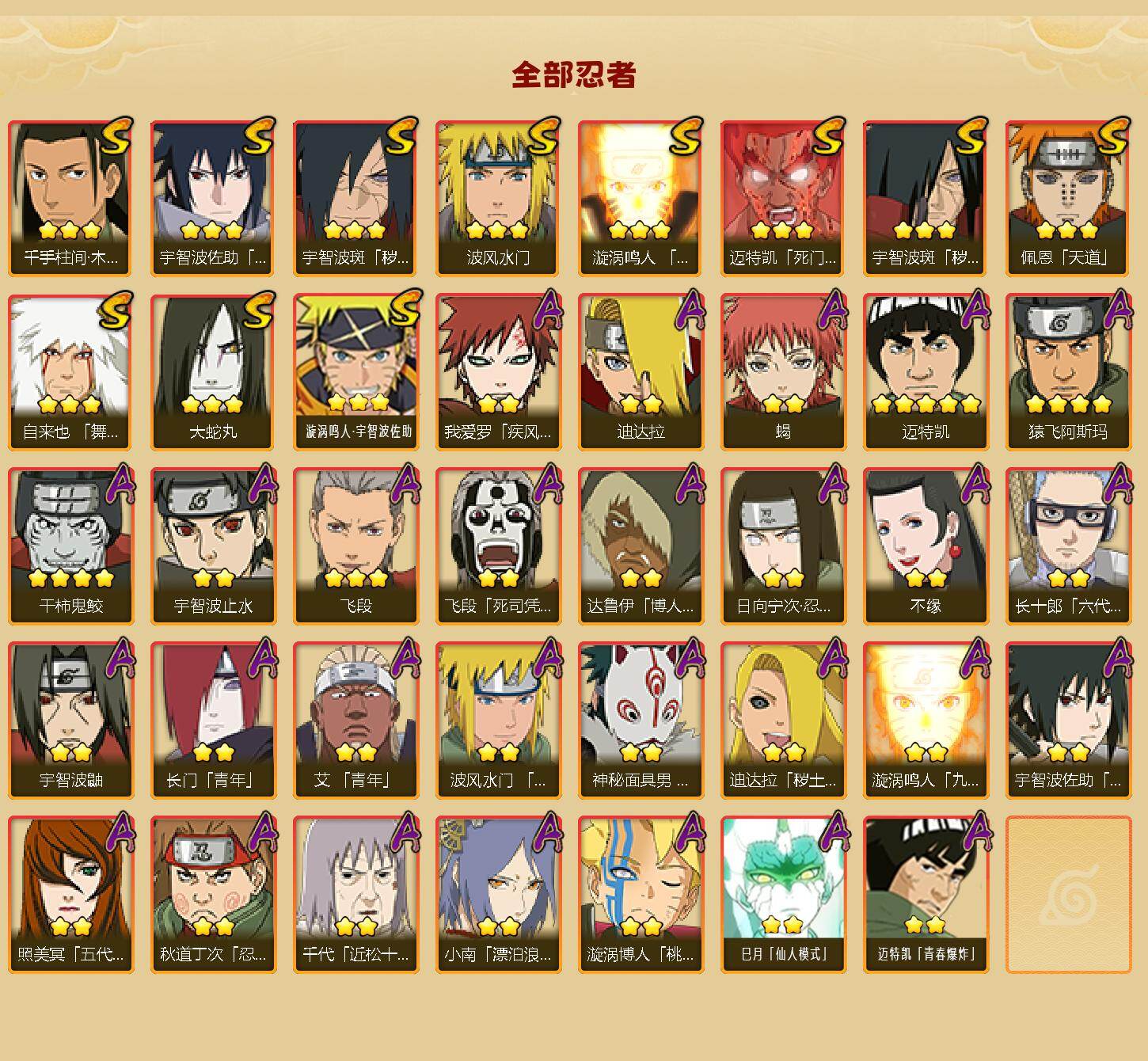 HYQM41561火影忍者账号详情图3 HYQM41561火影忍者账号详情图3