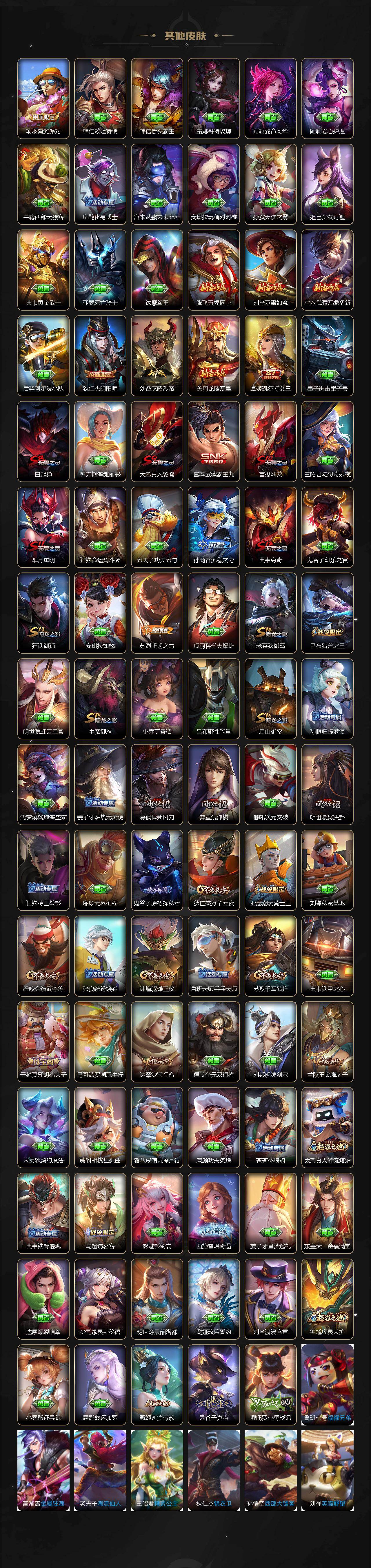 WZCMW495338王者荣耀账号详情图3