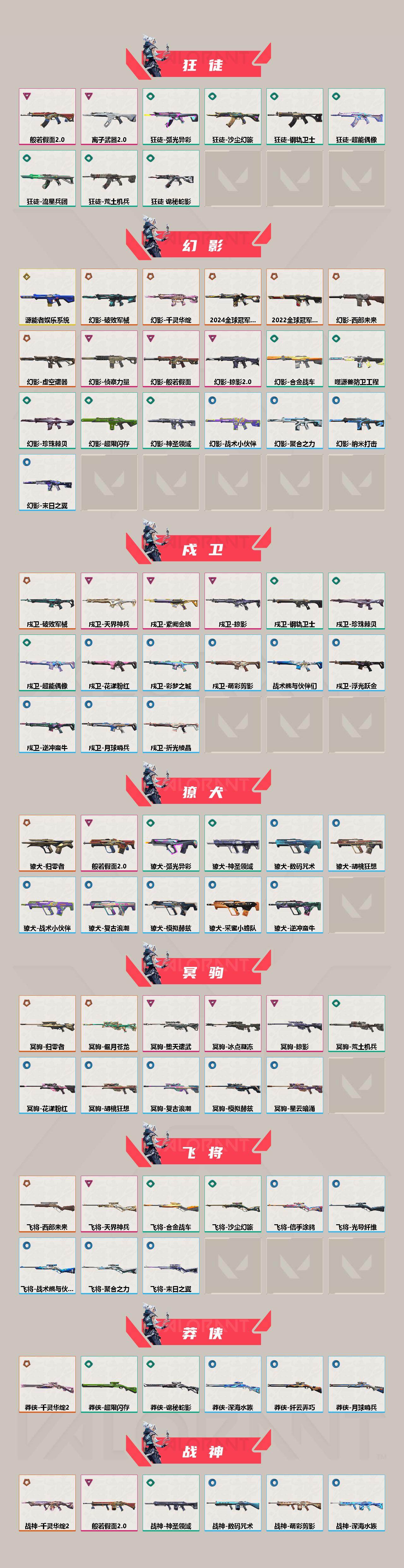 WWQQM41978无畏契约账号详情图4 WWQQM41978无畏契约账号详情图4