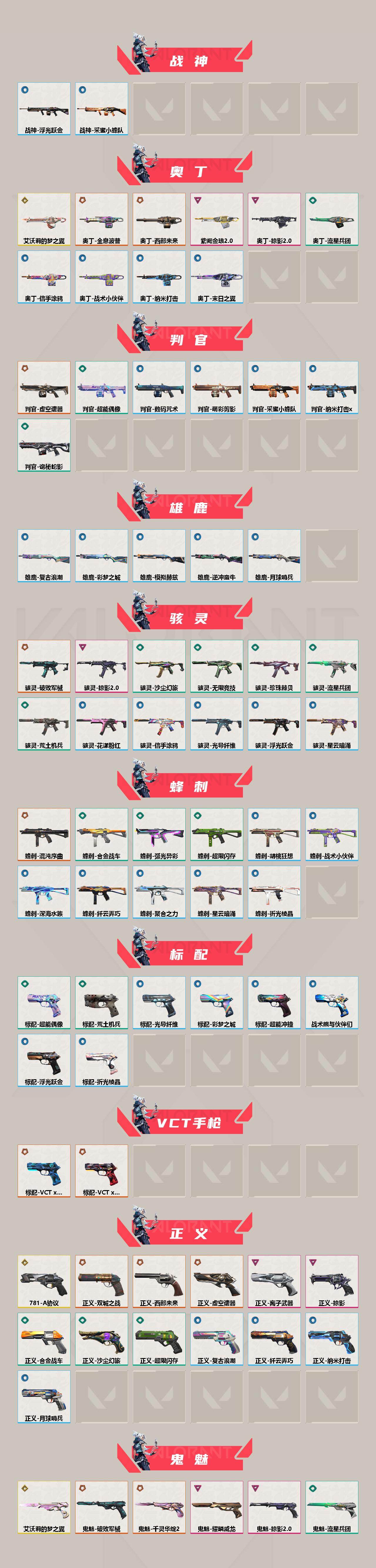 WWQQM41978无畏契约账号详情图5 WWQQM41978无畏契约账号详情图5