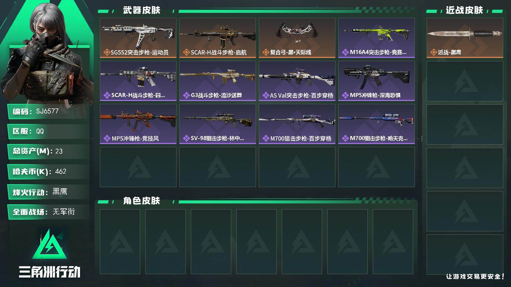 三角洲行动账号QQ【SJ6577】总资产(M)：23M/哈夫币(K)：462K/哈夫币(K)：462K/传说枪皮数：3/全面战场等级：1_段位：无段位/烽火地带等级：60_段位：黑鹰/近战-黑鹰/SG552突击步枪-