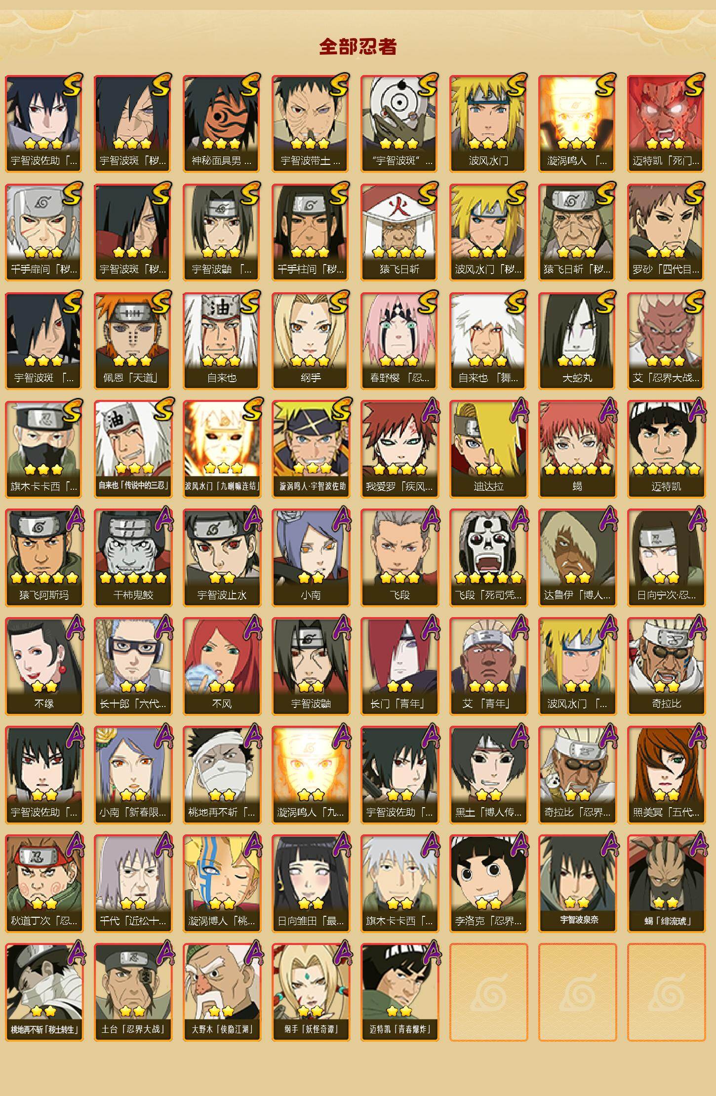 HYLFY41278火影忍者账号详情图2