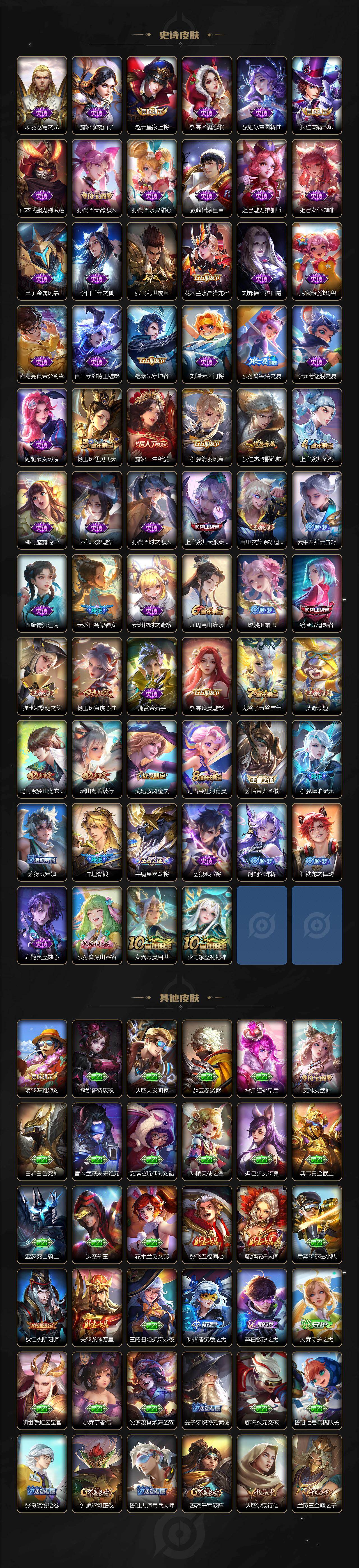 WZCMW495619王者荣耀账号详情图3