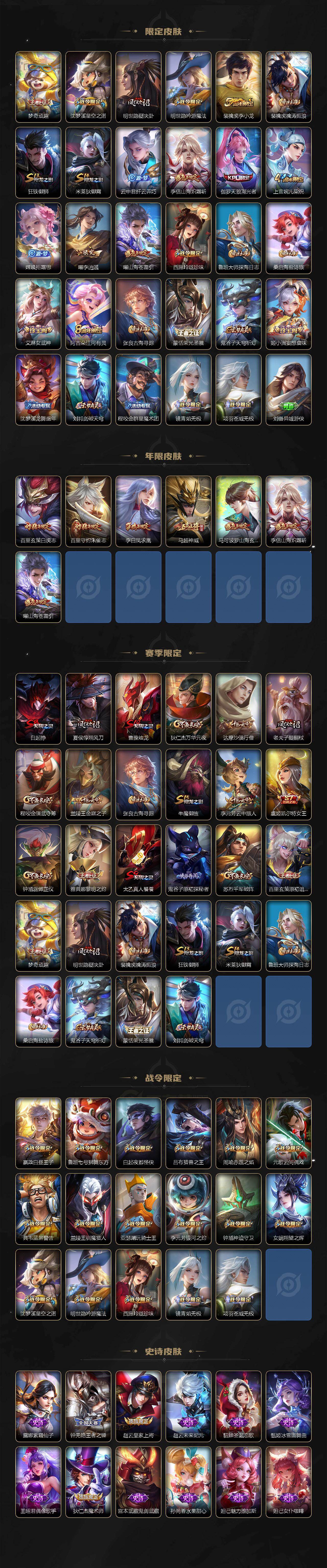 WZKG457396王者荣耀账号详情图3