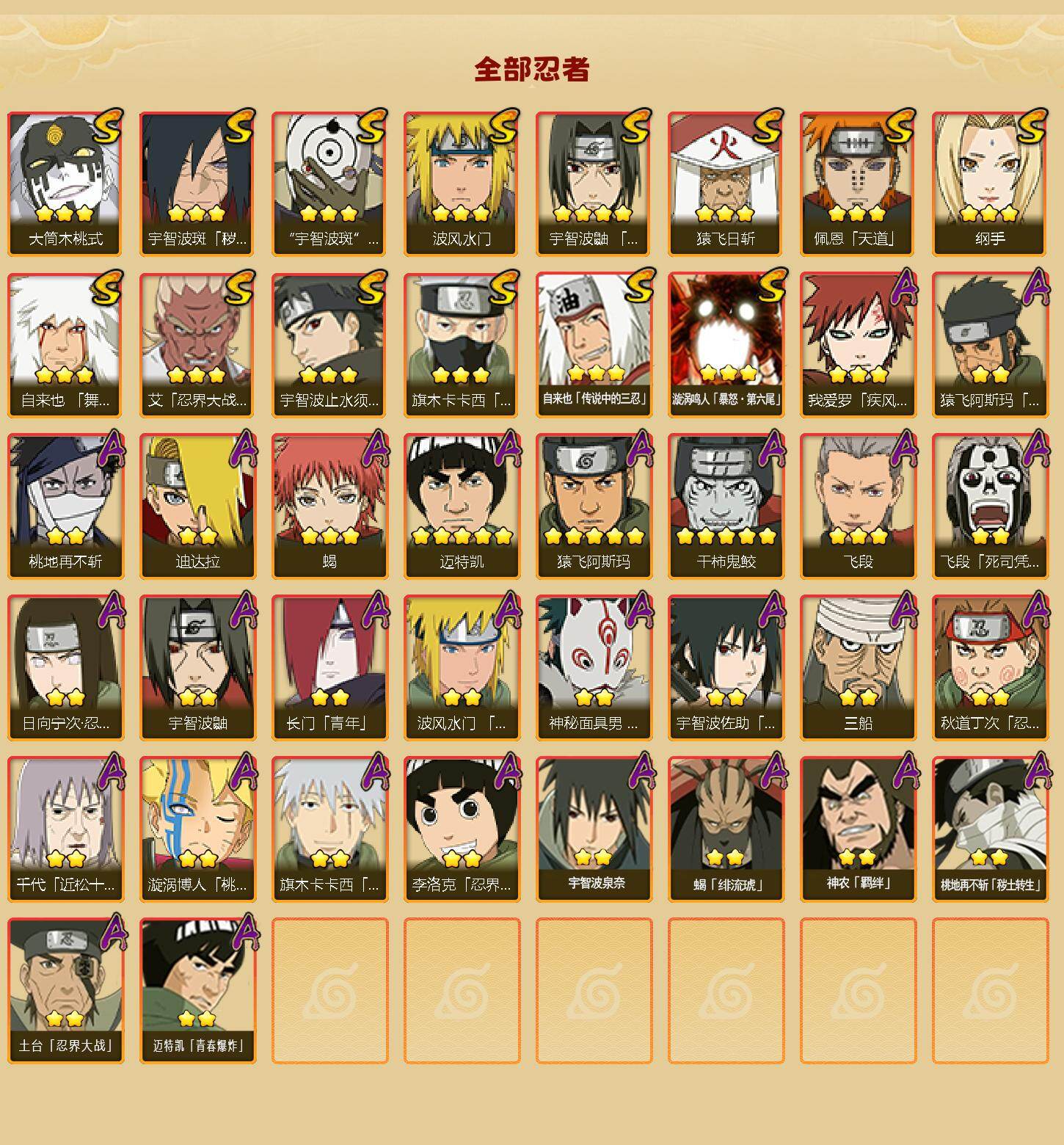 HYLFY41280火影忍者账号详情图2