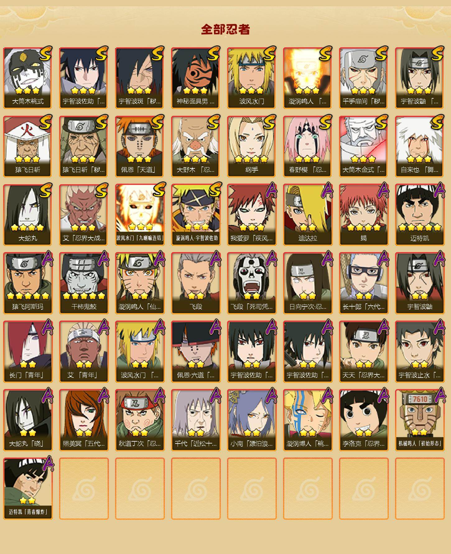 HYLFY41287火影忍者账号详情图2