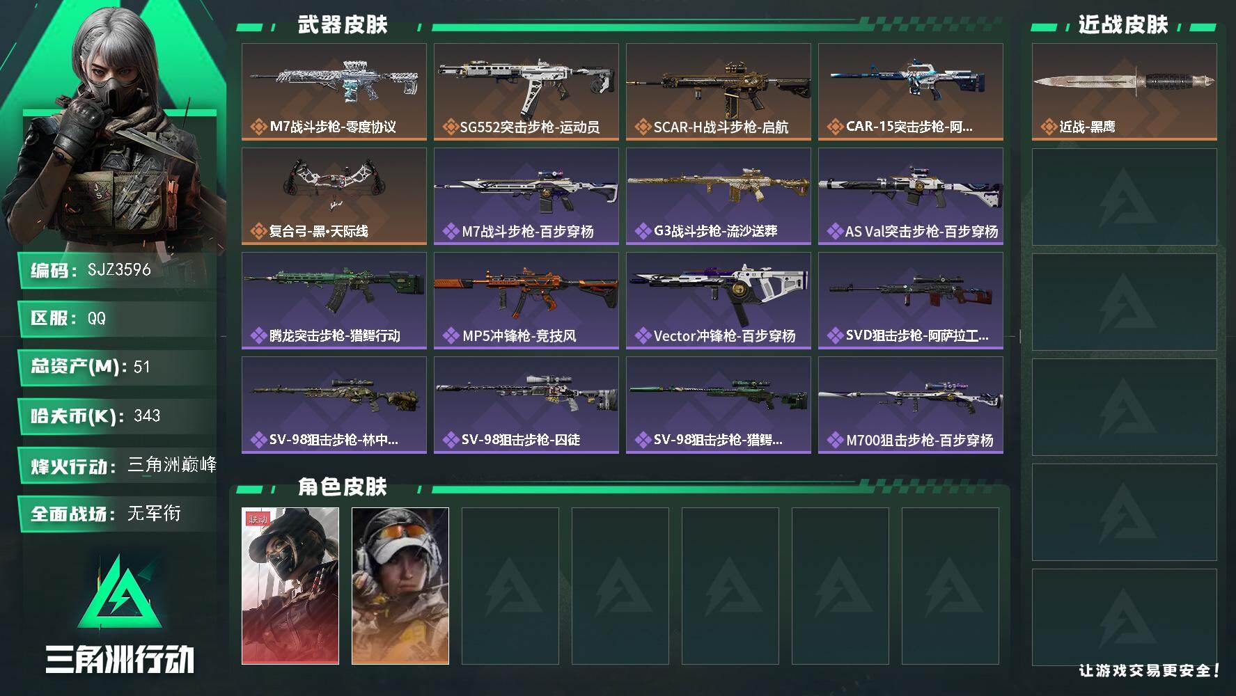 三角洲行动账号QQ【SJZ3596】总资产(M)：51M/哈夫币(K)：343K/哈夫币(K)：343K/传说枪皮数：