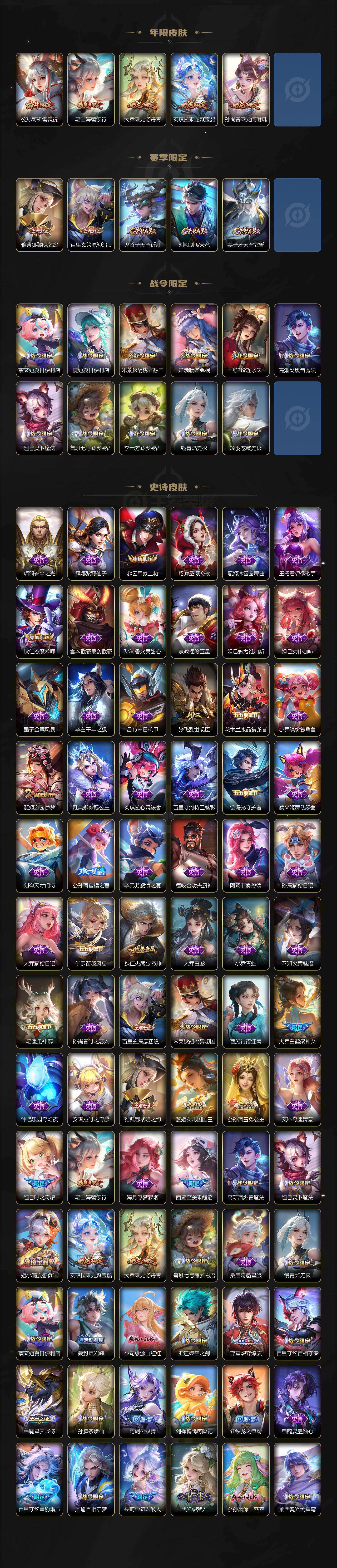 WZCMW422018王者荣耀账号详情图3 WZCMW422018王者荣耀账号详情图3