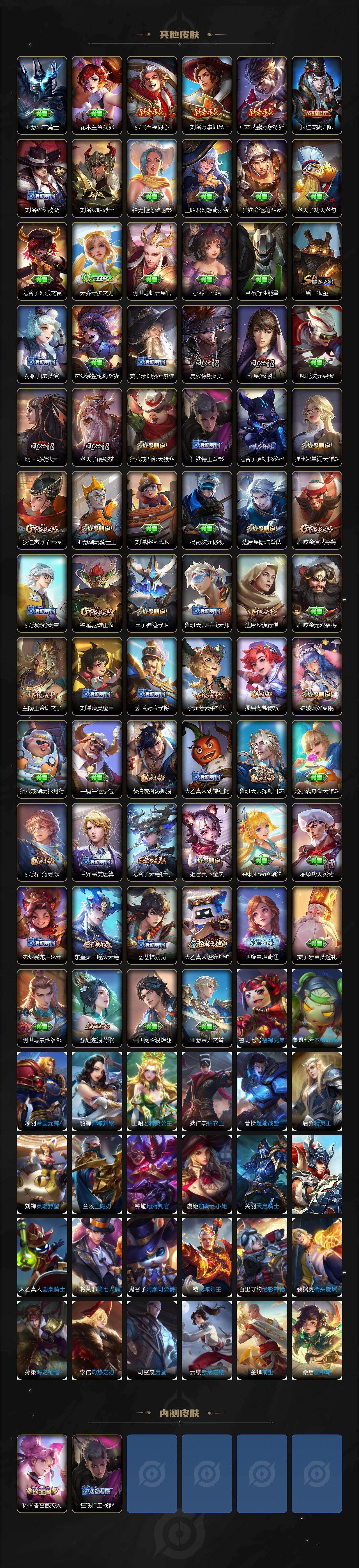 WZCMW422035王者荣耀账号详情图4 WZCMW422035王者荣耀账号详情图4