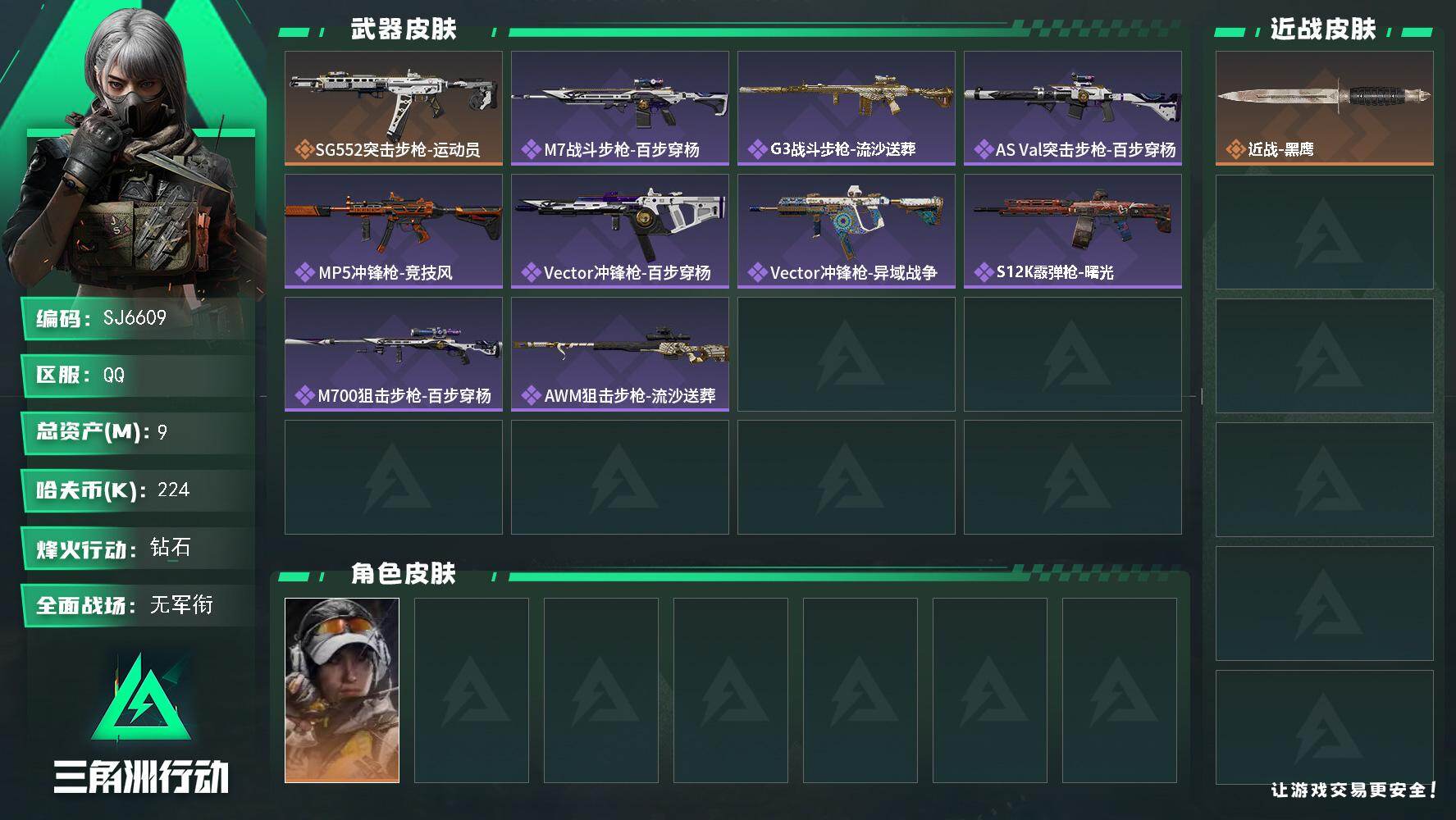 三角洲行动账号QQ【SJ6609】总资产(M)：9M/哈夫币(K)：224K/哈夫币(K)：224K/传说枪皮数：1/全面战场等级：1_段位：无段位/烽火地带等级：60_段位：钻石/露娜-金牌射手/近战-黑鹰/SG5