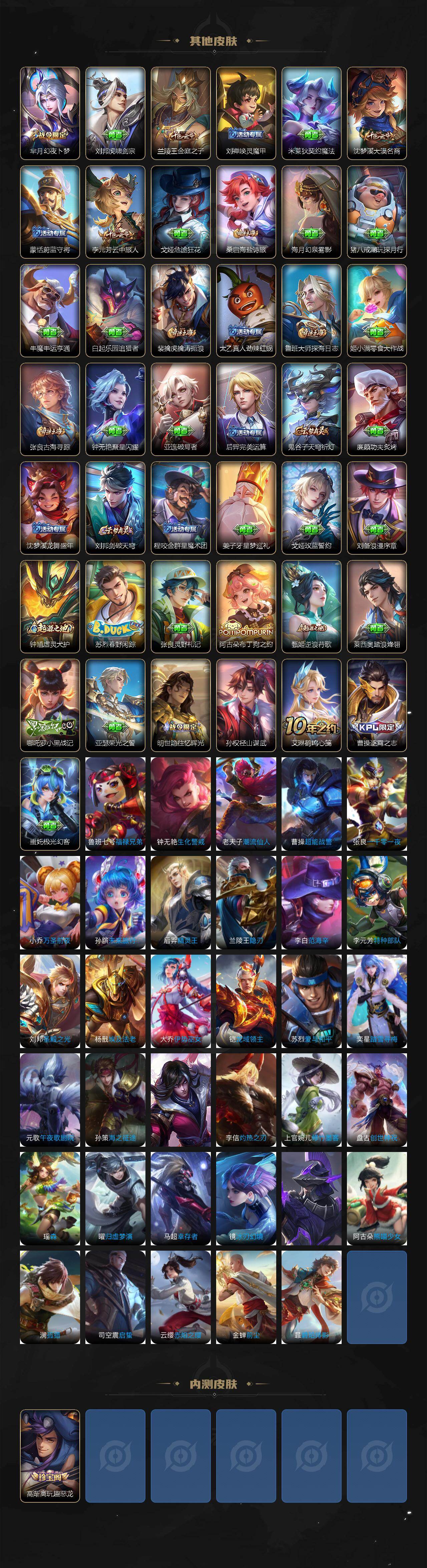 WZCMW422136王者荣耀账号详情图4