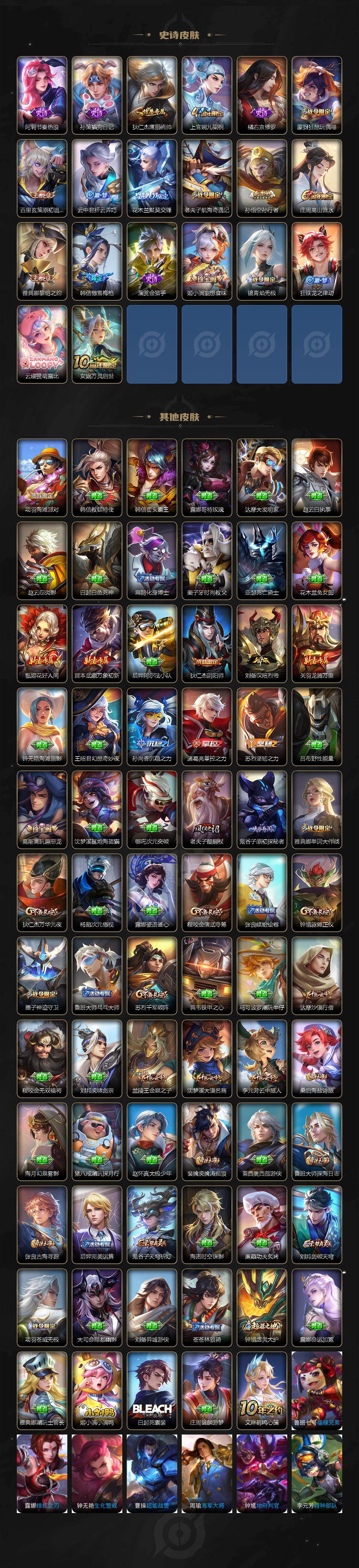 WZCMW422138王者荣耀账号详情图3