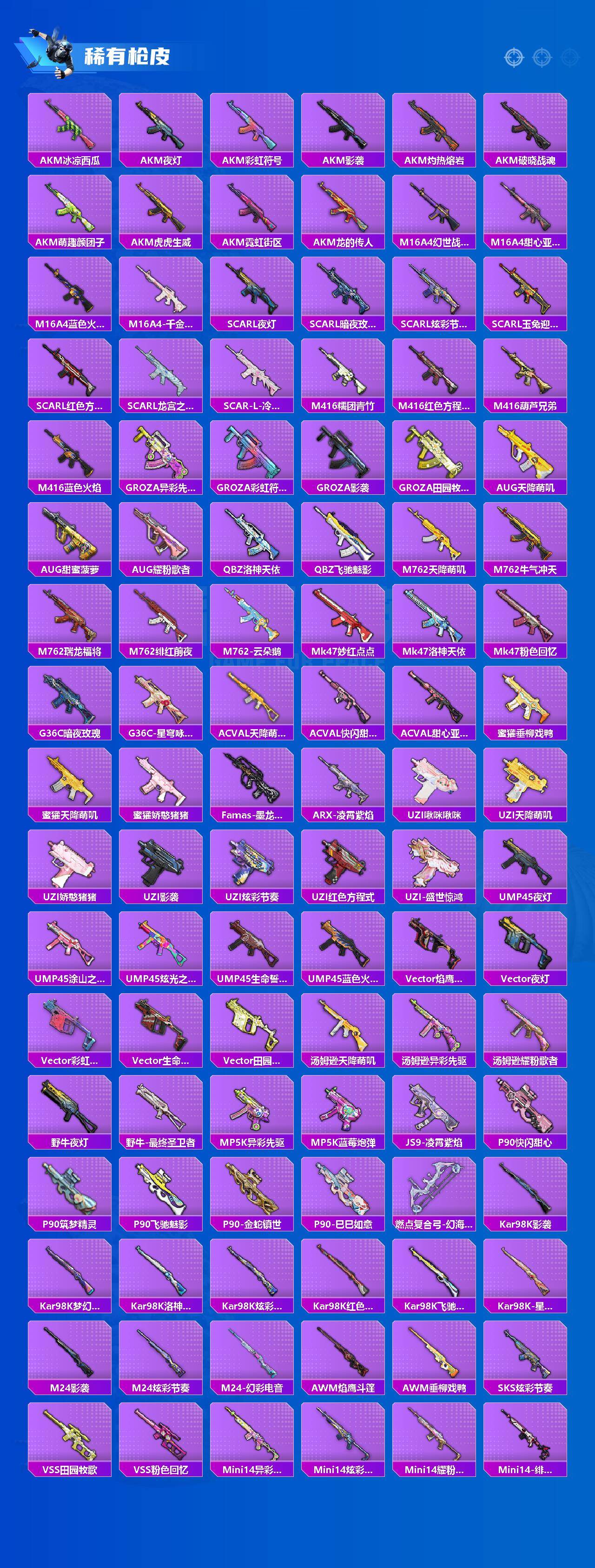 HPCMW416908和平精英账号详情图3