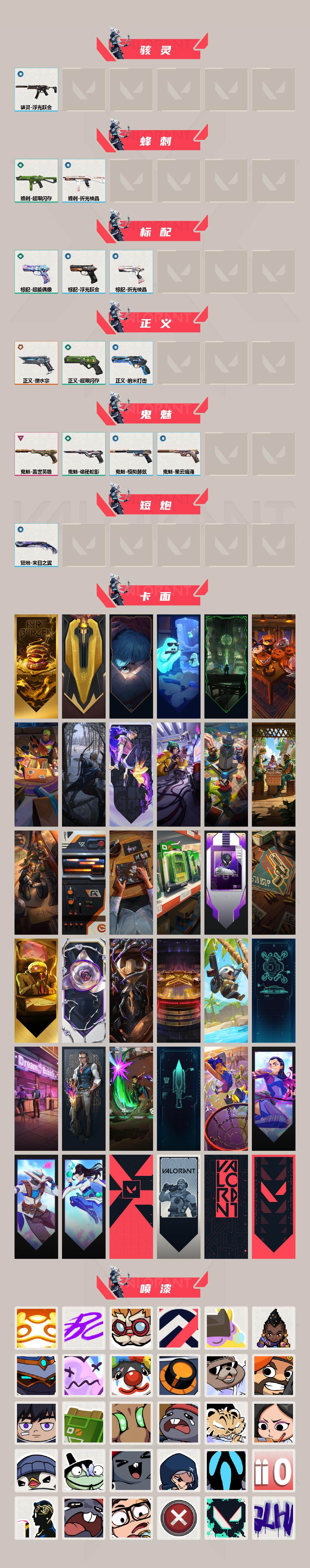 WWQEY42148无畏契约账号详情图3