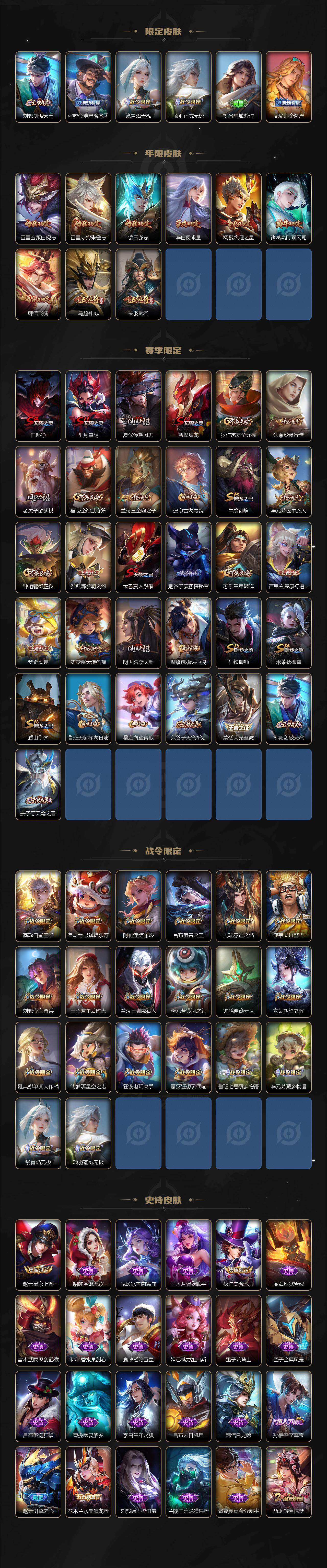 WZQM426913王者荣耀账号详情图4