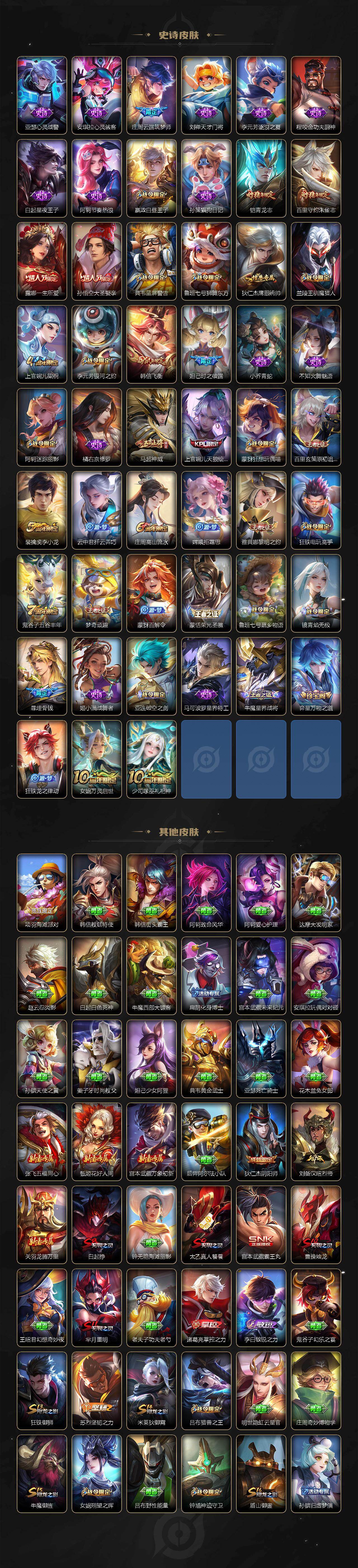 WZQM426913王者荣耀账号详情图5