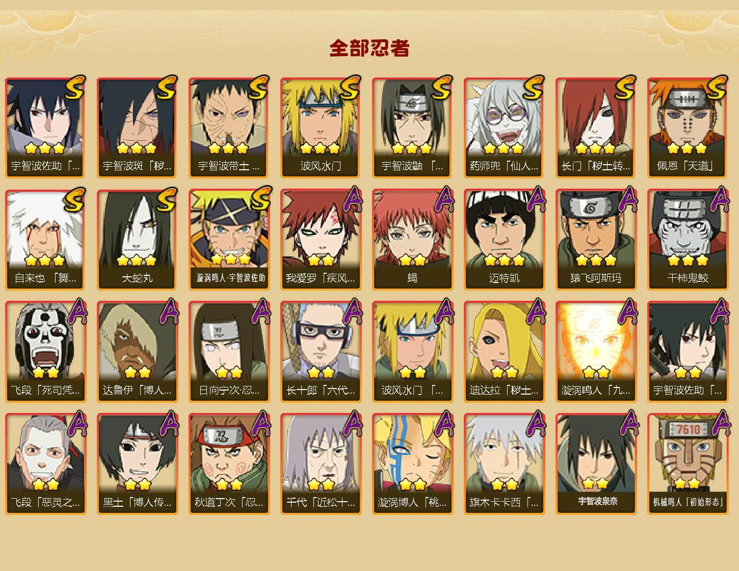 HYEY41462火影忍者账号详情图2