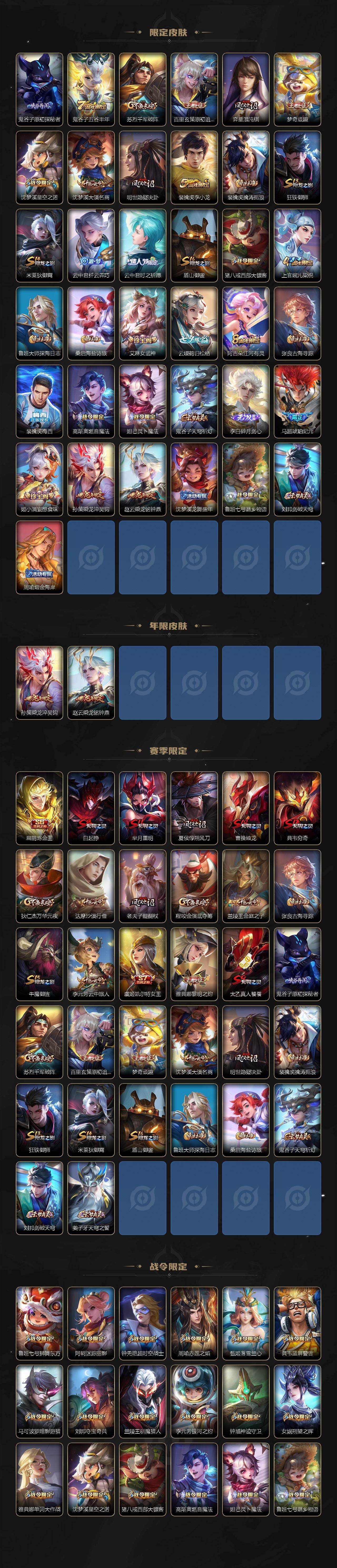 WZCMW464404王者荣耀账号详情图3