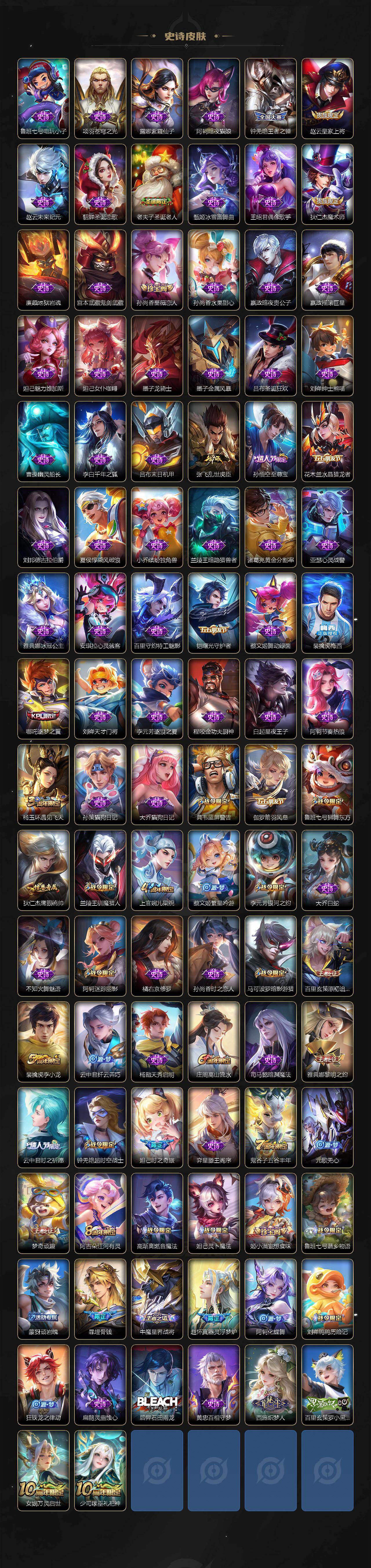 WZCMW464404王者荣耀账号详情图4