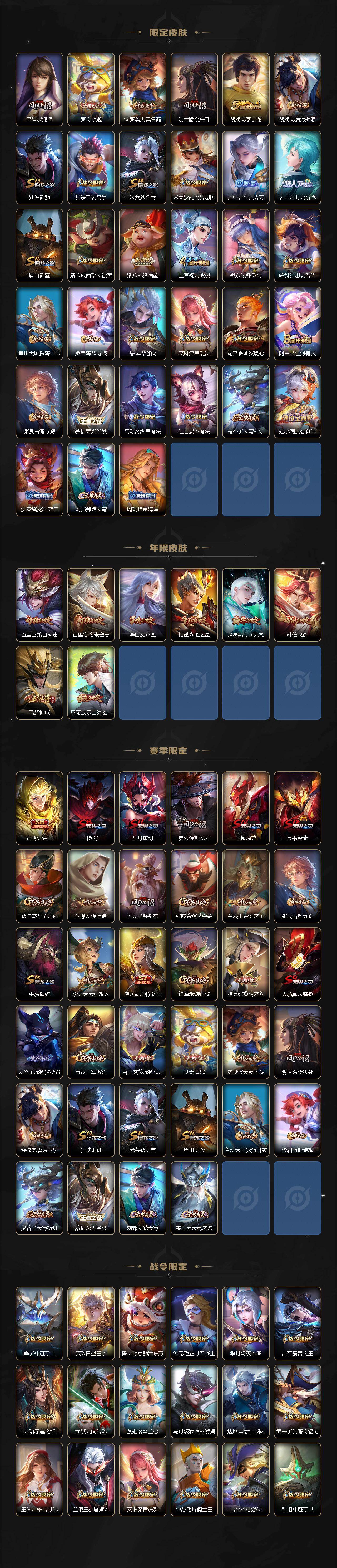 WZLX464058王者荣耀账号详情图3