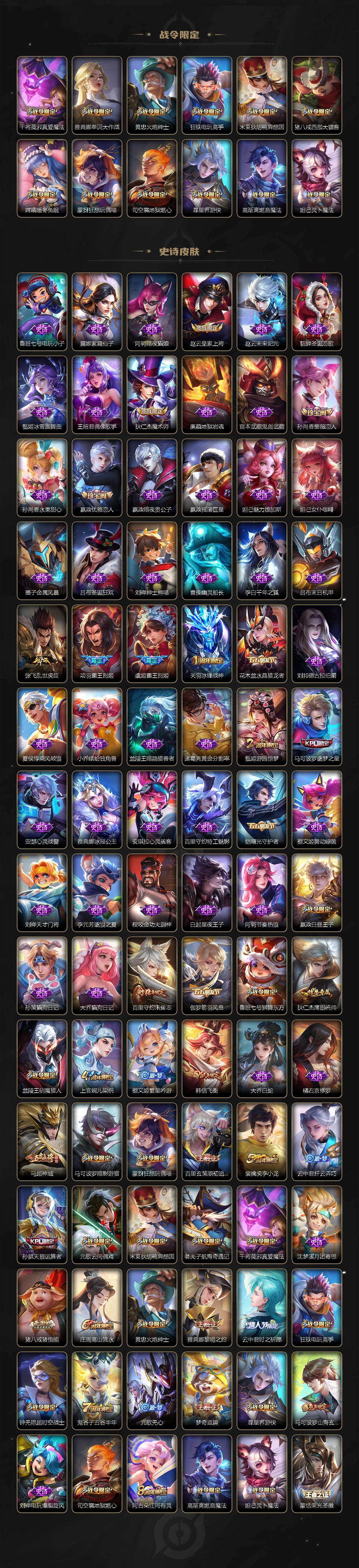 WZLX464058王者荣耀账号详情图4