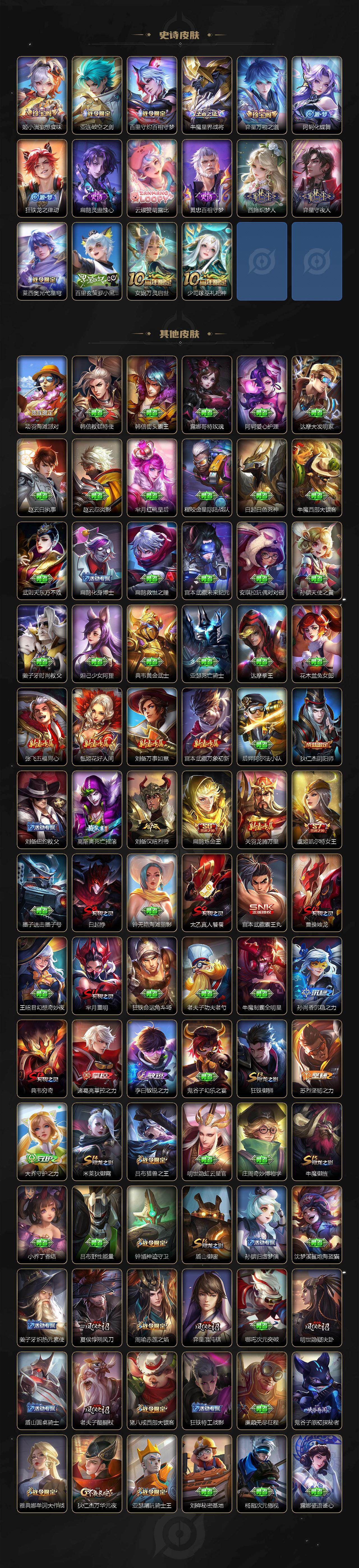 WZLX464058王者荣耀账号详情图5