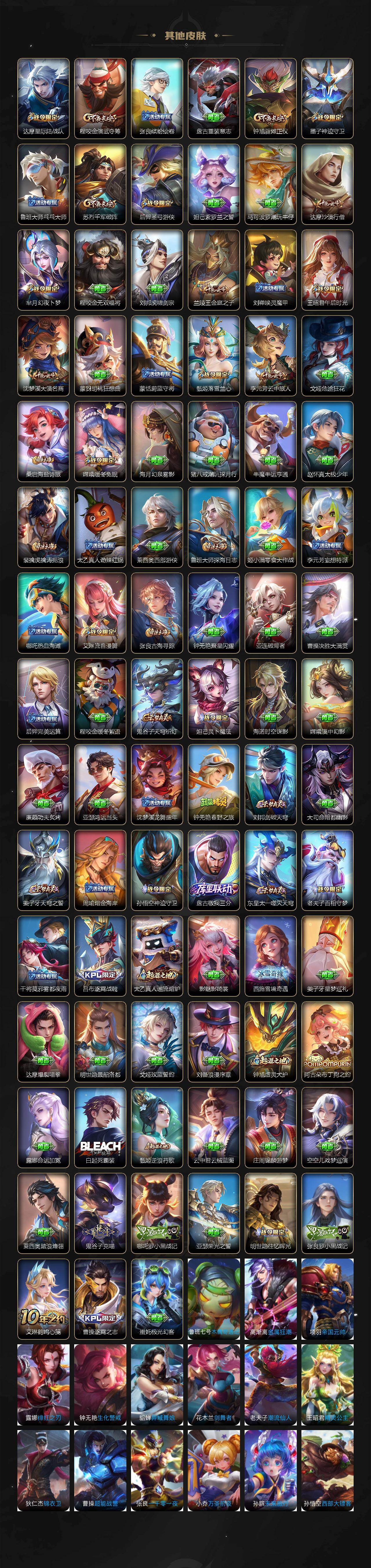 WZLX464058王者荣耀账号详情图6