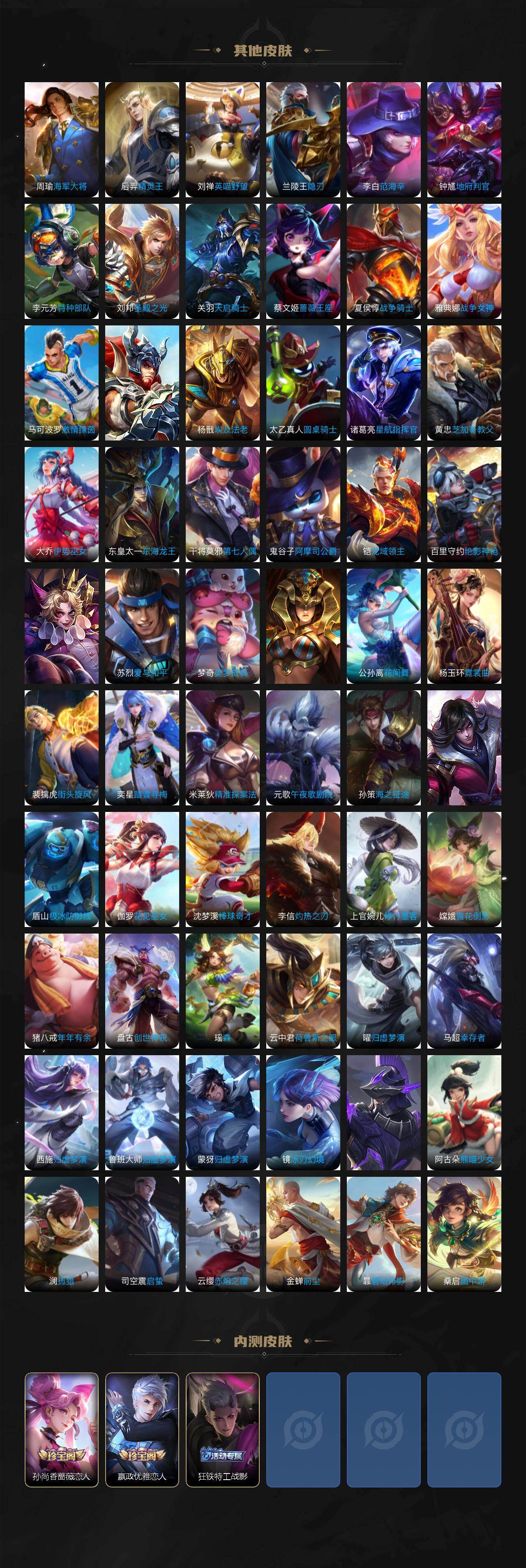 WZLX464058王者荣耀账号详情图7