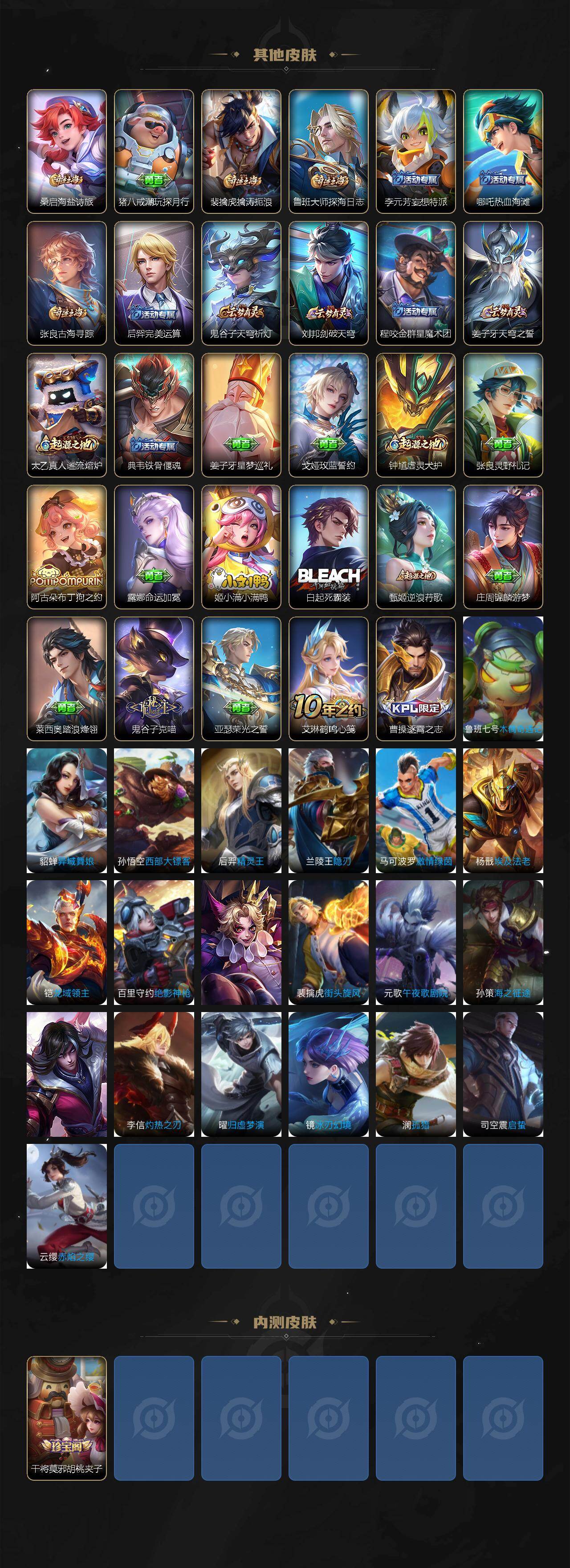 WZKG448849王者荣耀账号详情图3