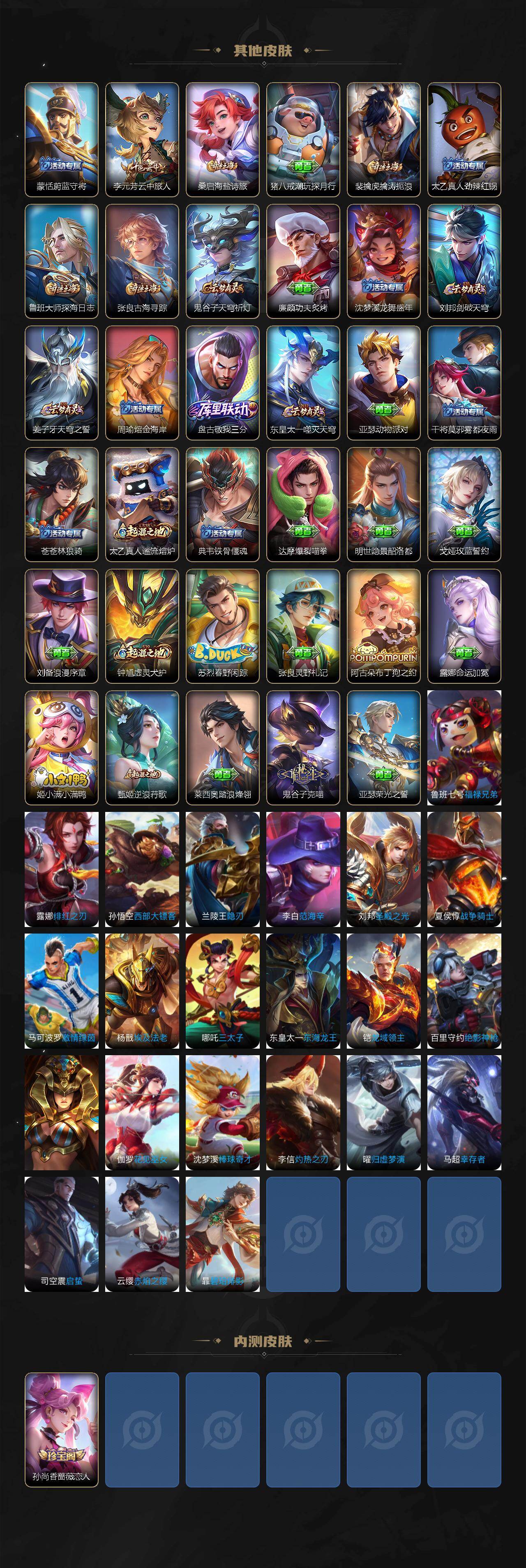 WZJZ456544王者荣耀账号详情图3