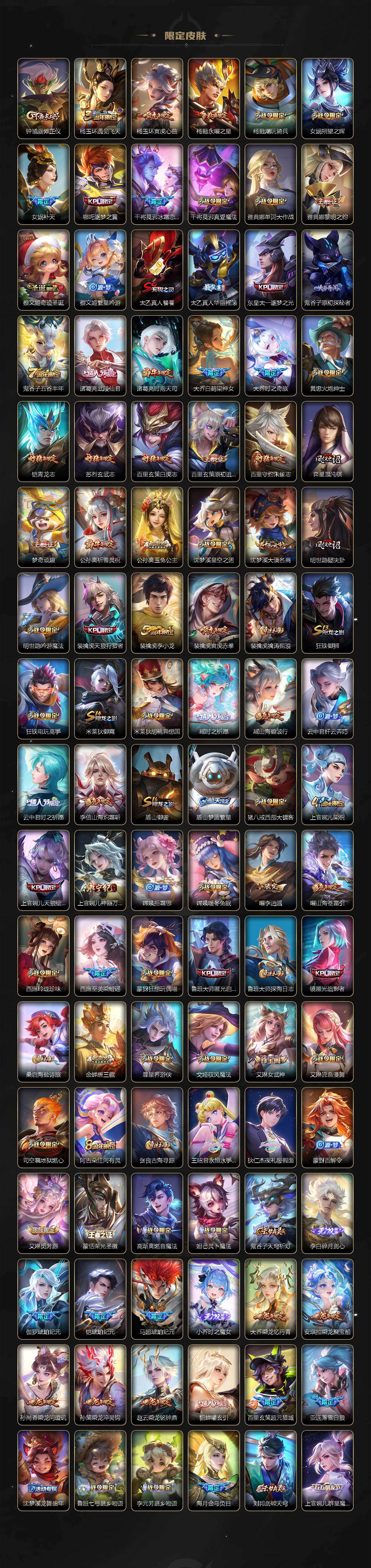 WZ03423989王者荣耀账号详情图4