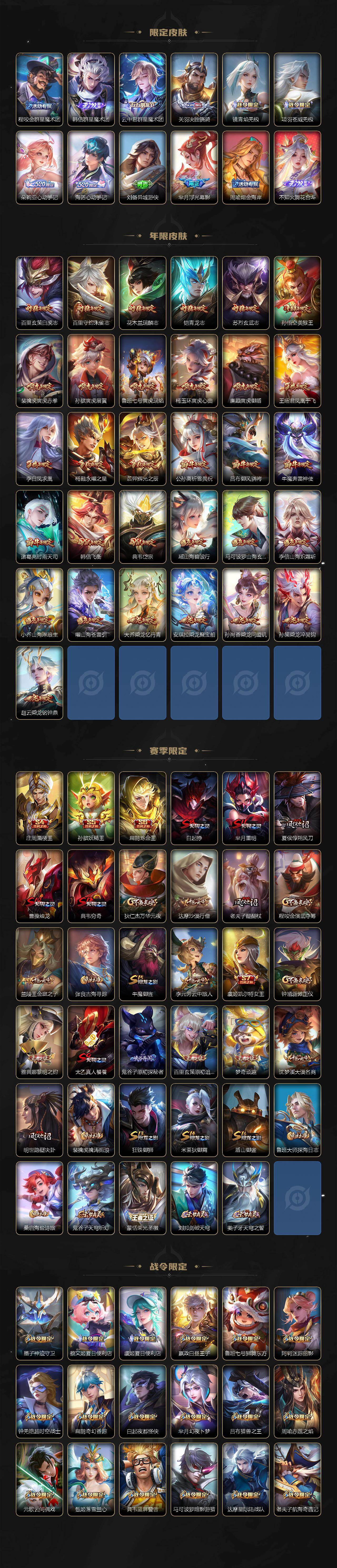 WZ03423989王者荣耀账号详情图5