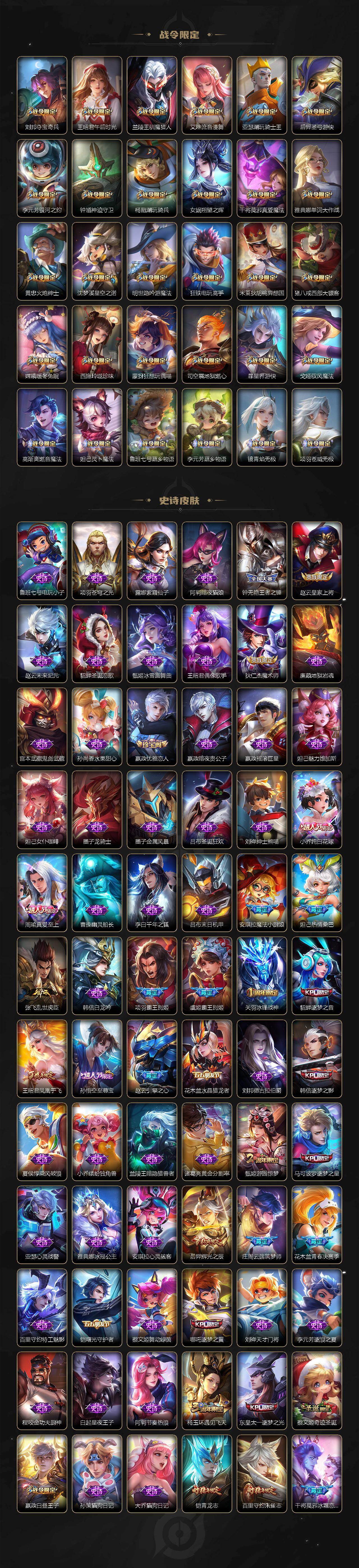 WZ03423989王者荣耀账号详情图6