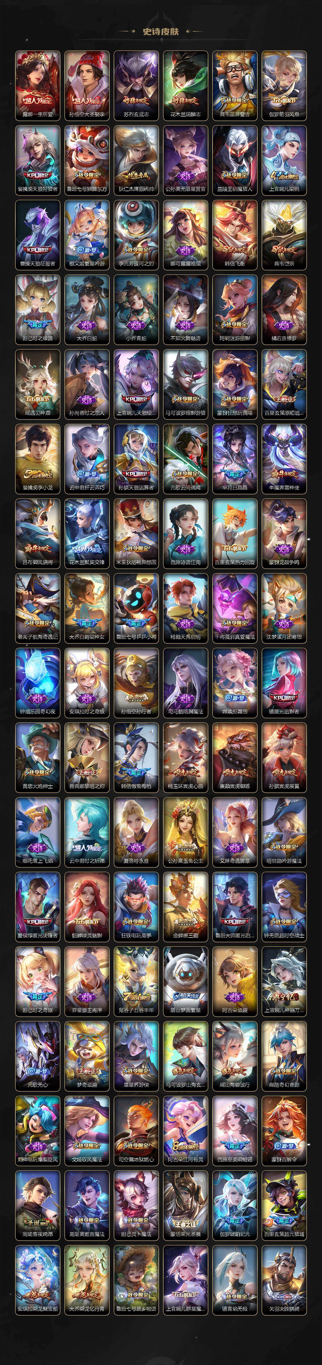 WZ03423989王者荣耀账号详情图7