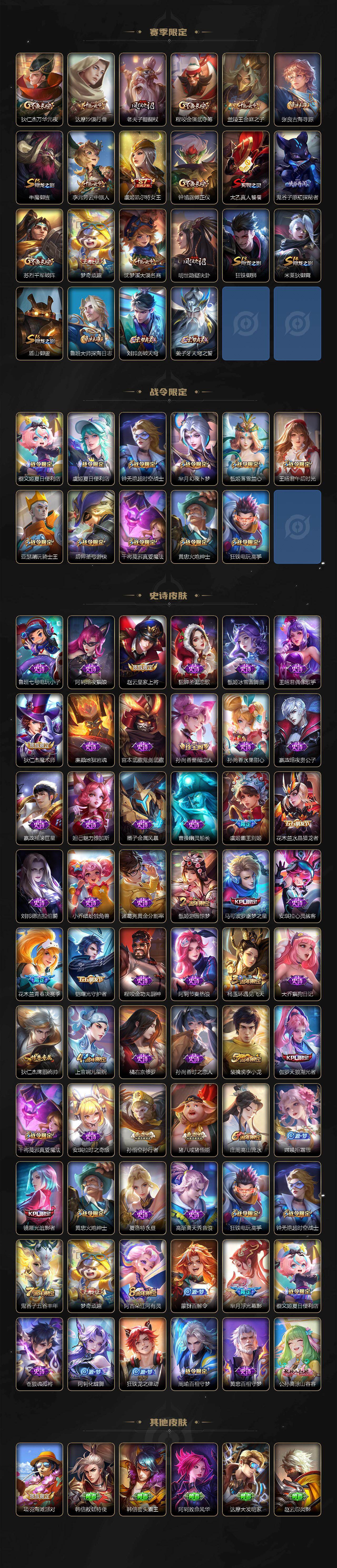 WZLX463430王者荣耀账号详情图3