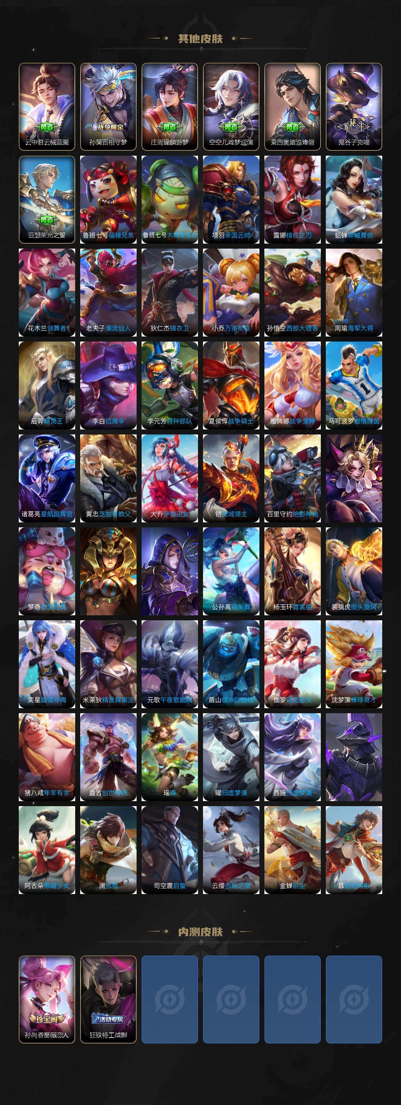 WZLX463430王者荣耀账号详情图5