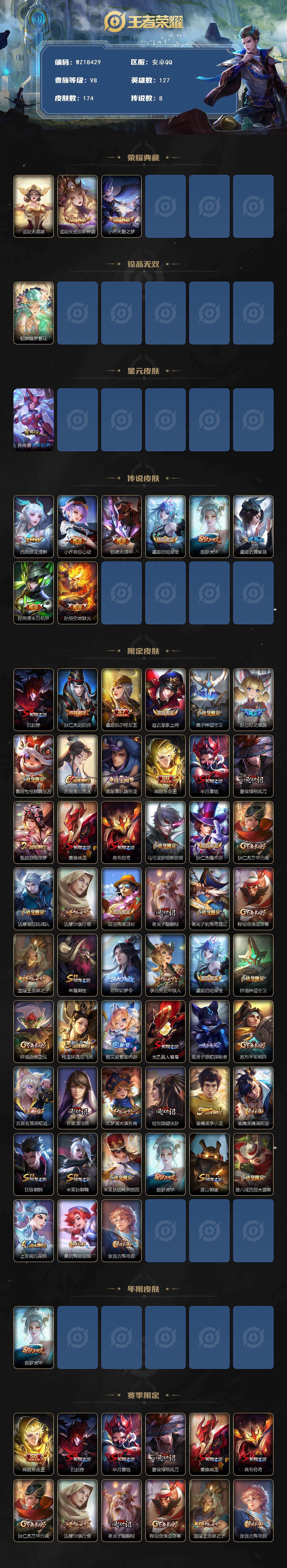 WZ03424056王者荣耀账号详情图2