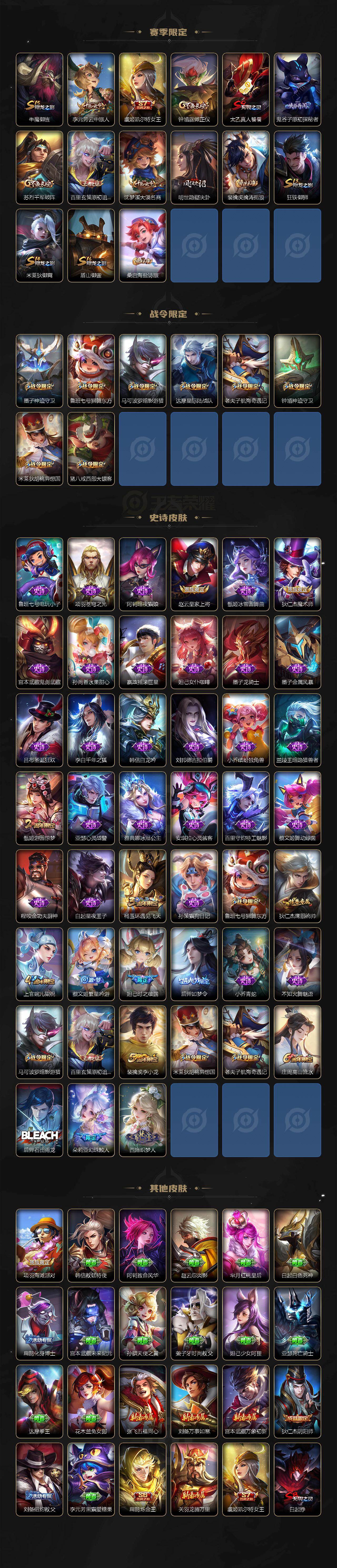 WZ03424056王者荣耀账号详情图3