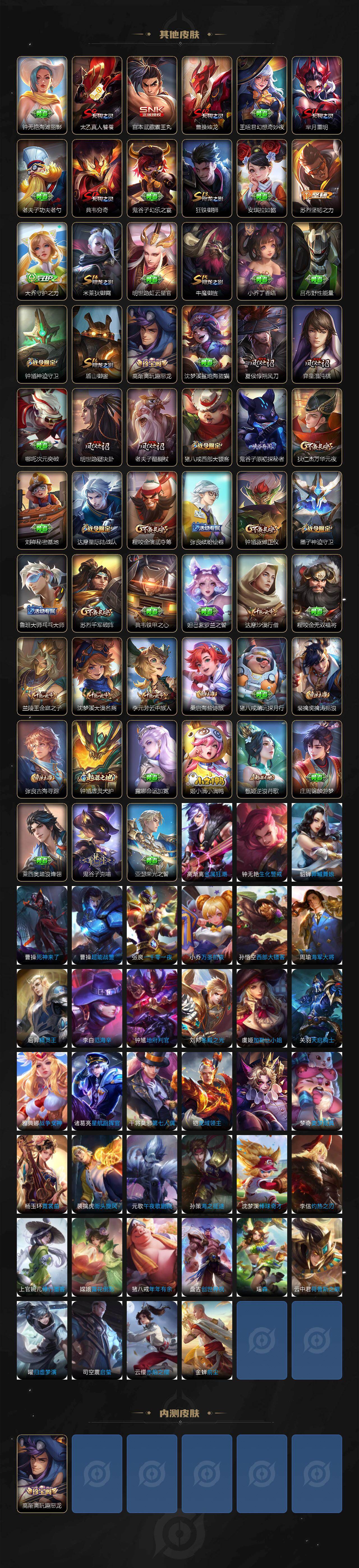 WZ03424056王者荣耀账号详情图4