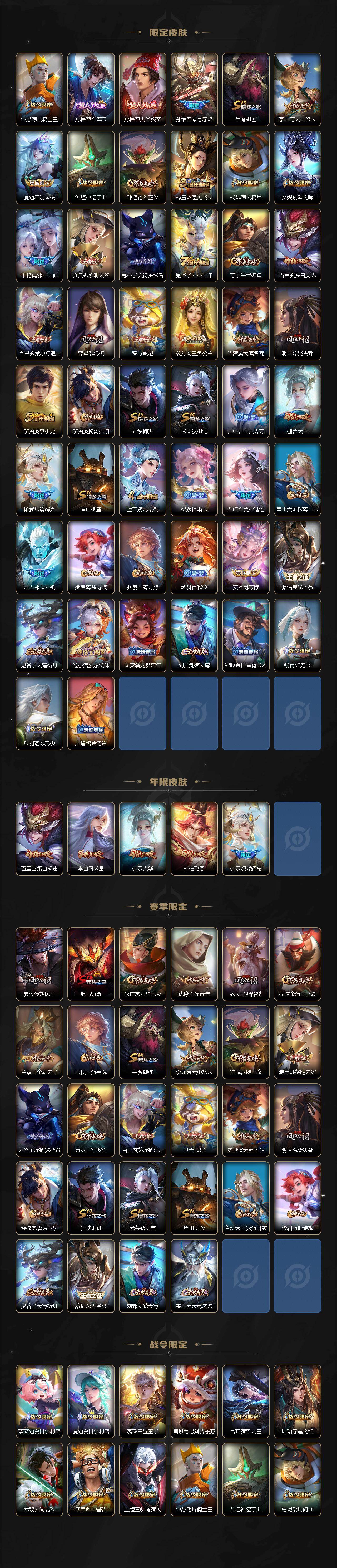 WZ03423992王者荣耀账号详情图3 WZ03423992王者荣耀账号详情图3