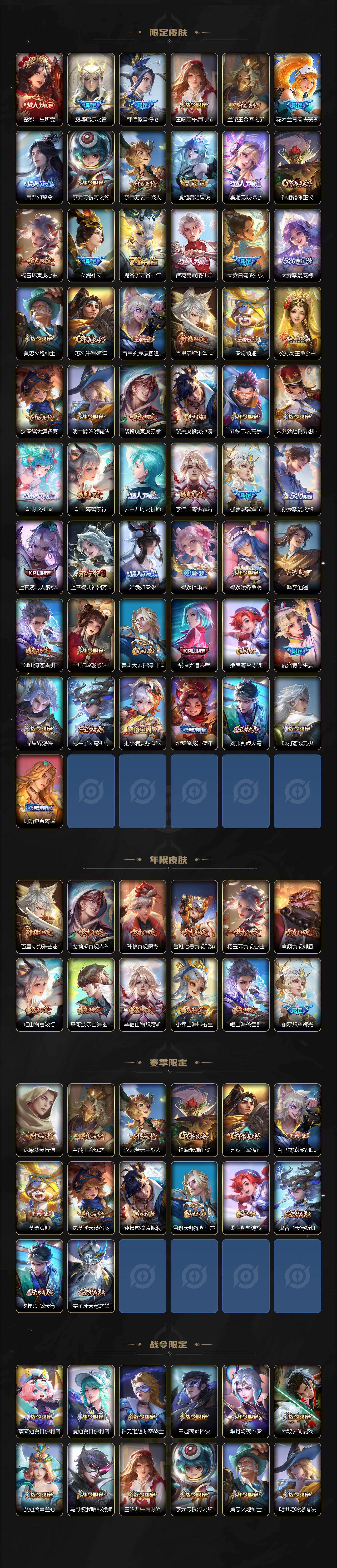 WZ03424001王者荣耀账号详情图3