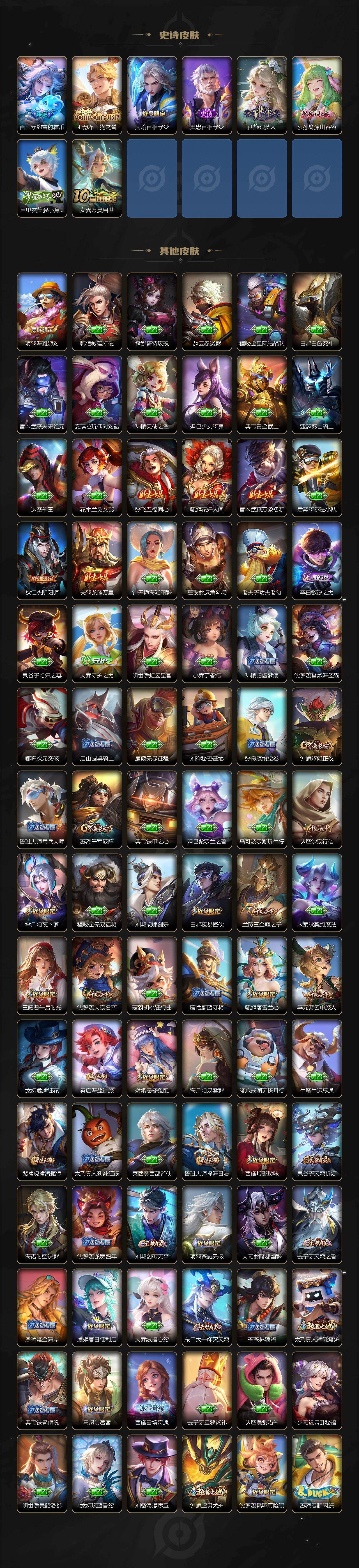 WZ03424001王者荣耀账号详情图5