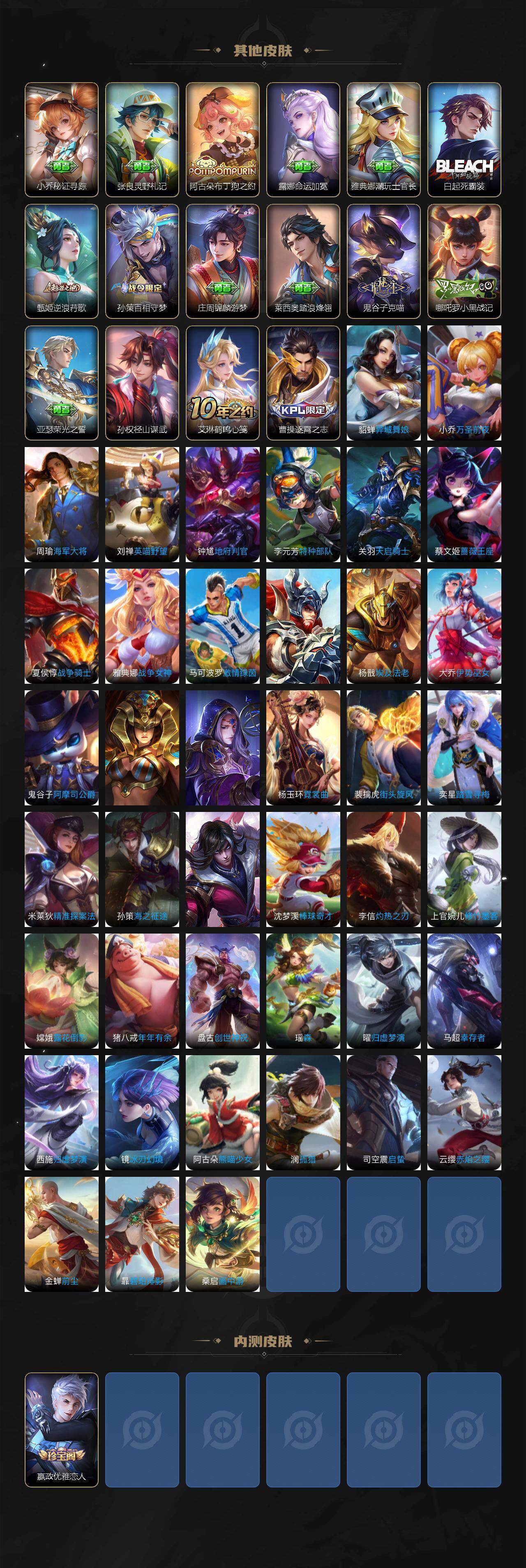 WZ03424001王者荣耀账号详情图6